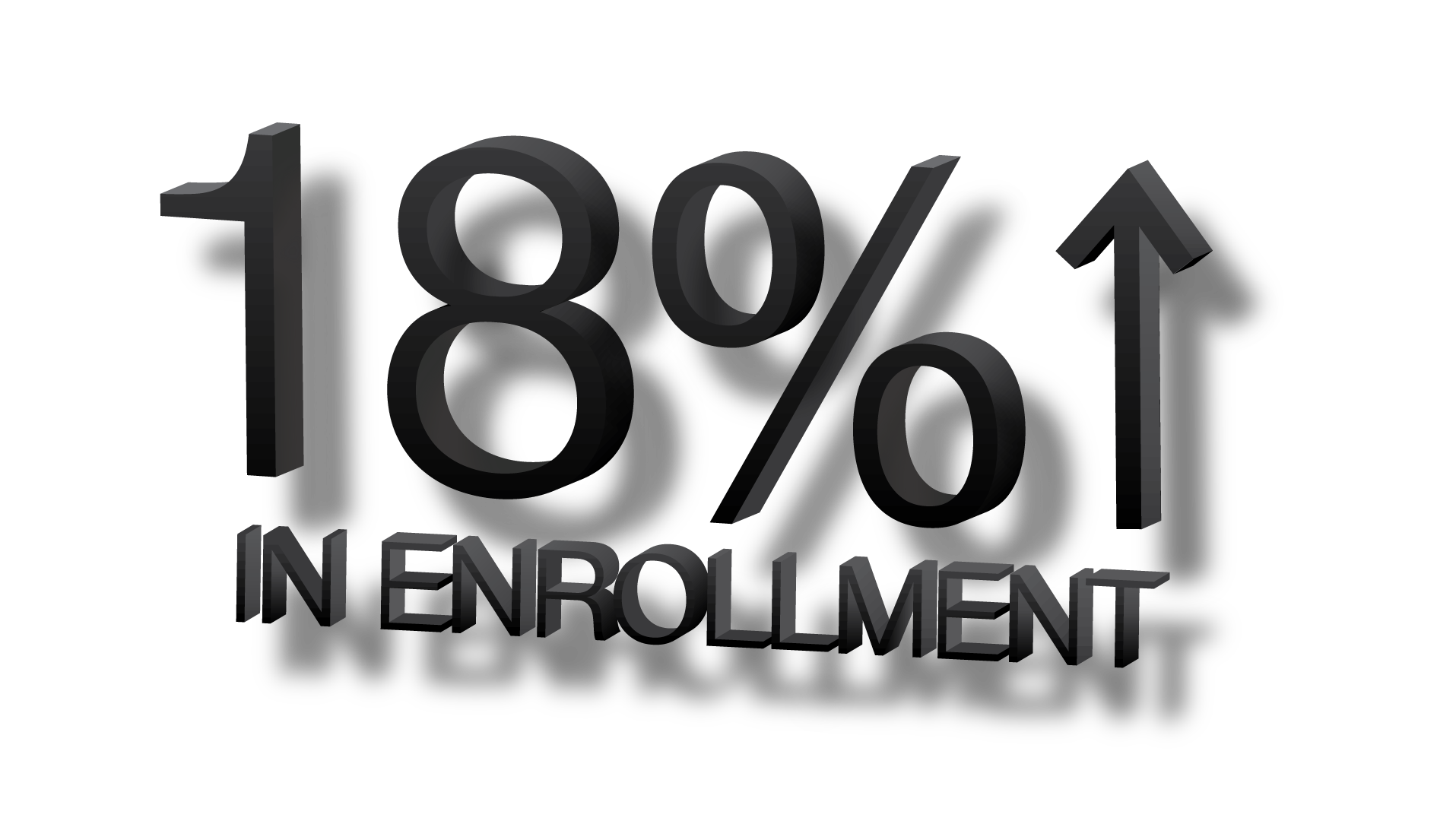 INCREASE IN ENROLLMENT FOR THE DIOCESE OF GRAND RAPIDS